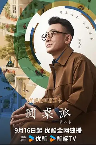 圆桌派第八季